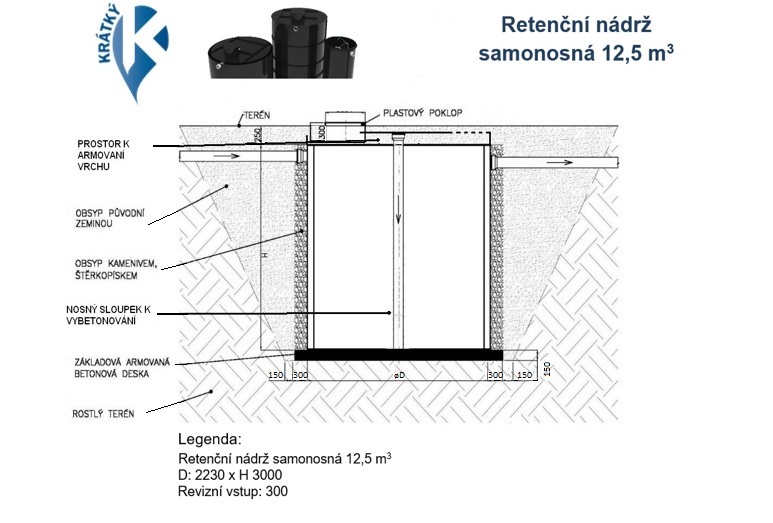 web ret sam 12,5 m3 (1)